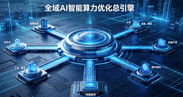 内江AI算力优化赋能数字生态 智能技术迭代激活产业发展新动能
