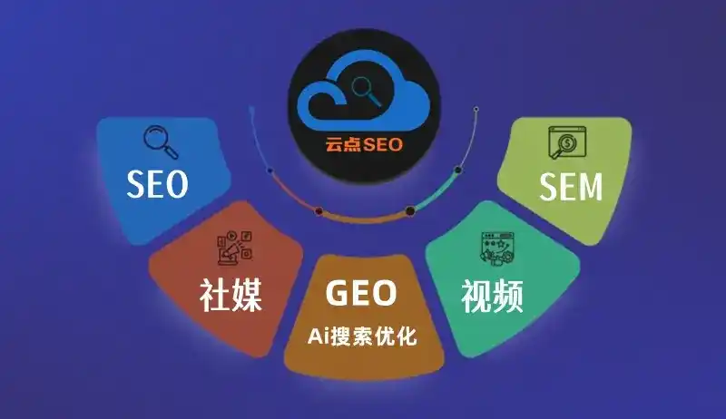 内江GEO优化：AI智能体时代取代SEO的全新内容优化逻辑