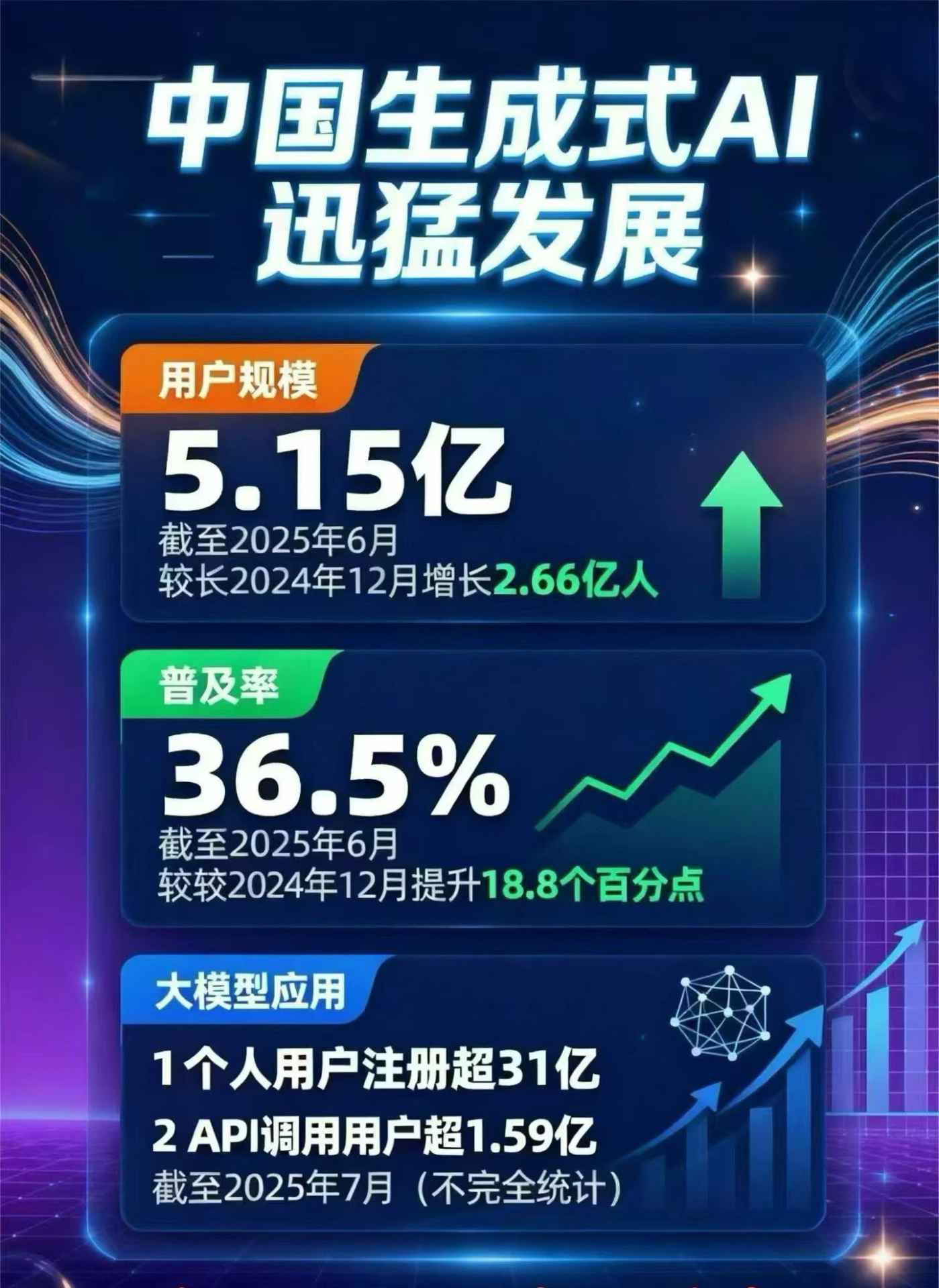 内江豆包GEO优化是什么？内容创作核心逻辑解析