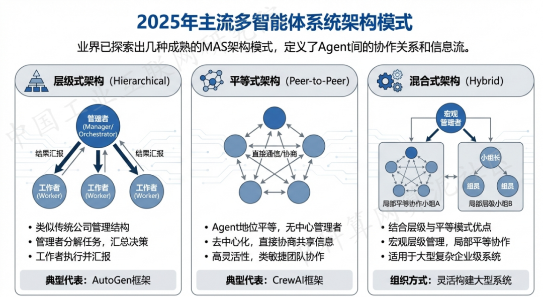 内江 AI 智能体商业应用探析：智能自主程序助力企业数字化升级