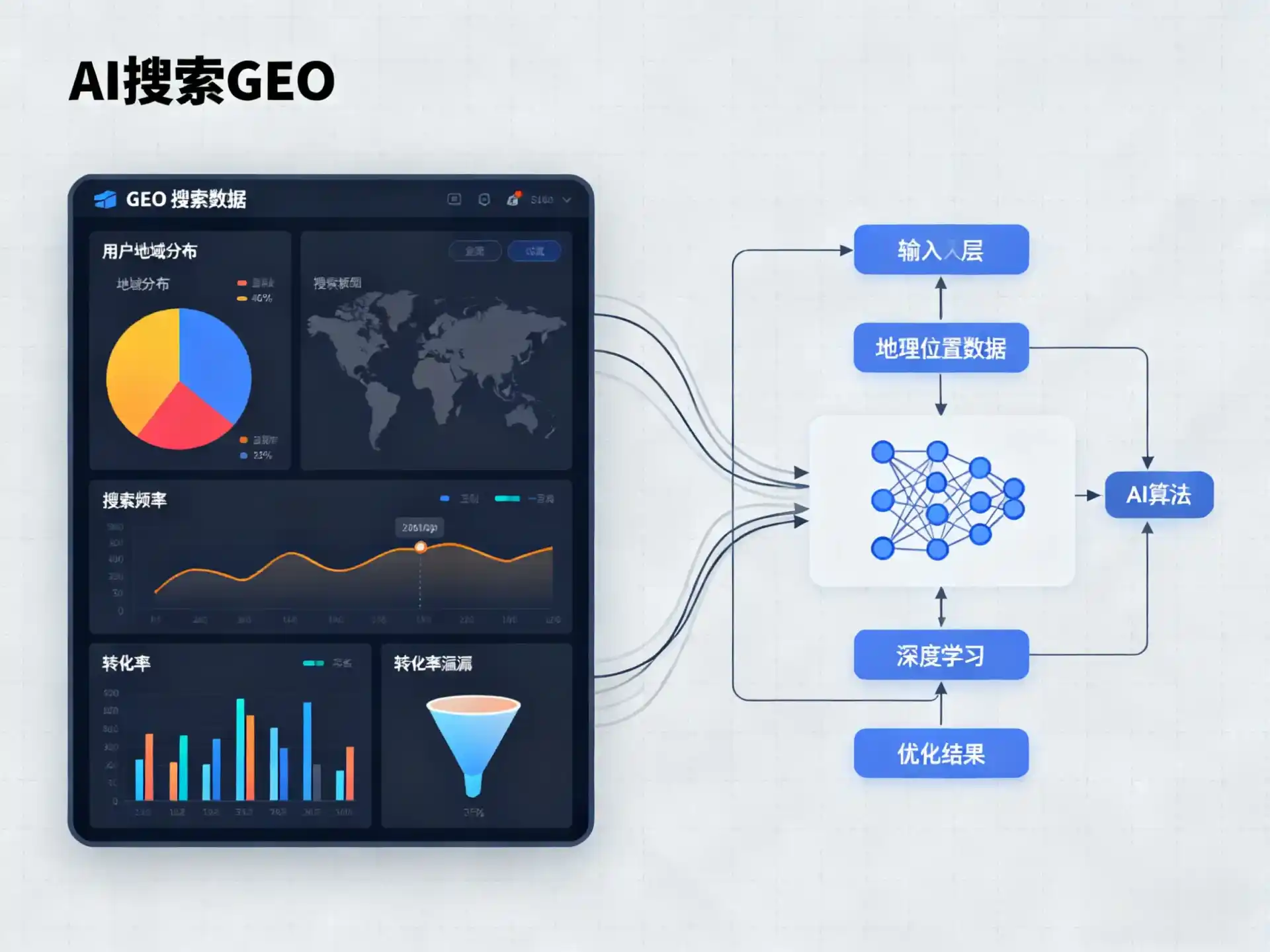 内江GEO优化服务商该如何筛选？生成式引擎优化行业实践观察