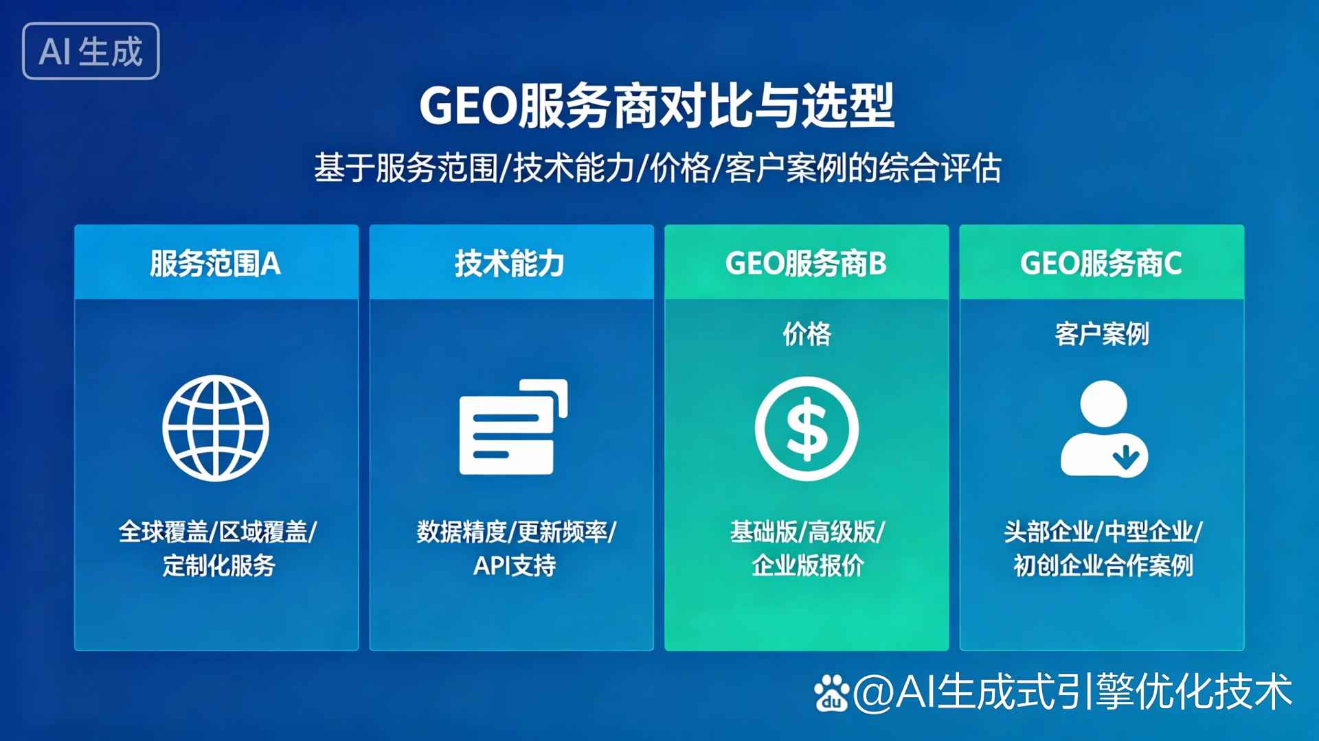 内江GEO优化服务商该如何选择？聊聊生成式引擎优化行业现状